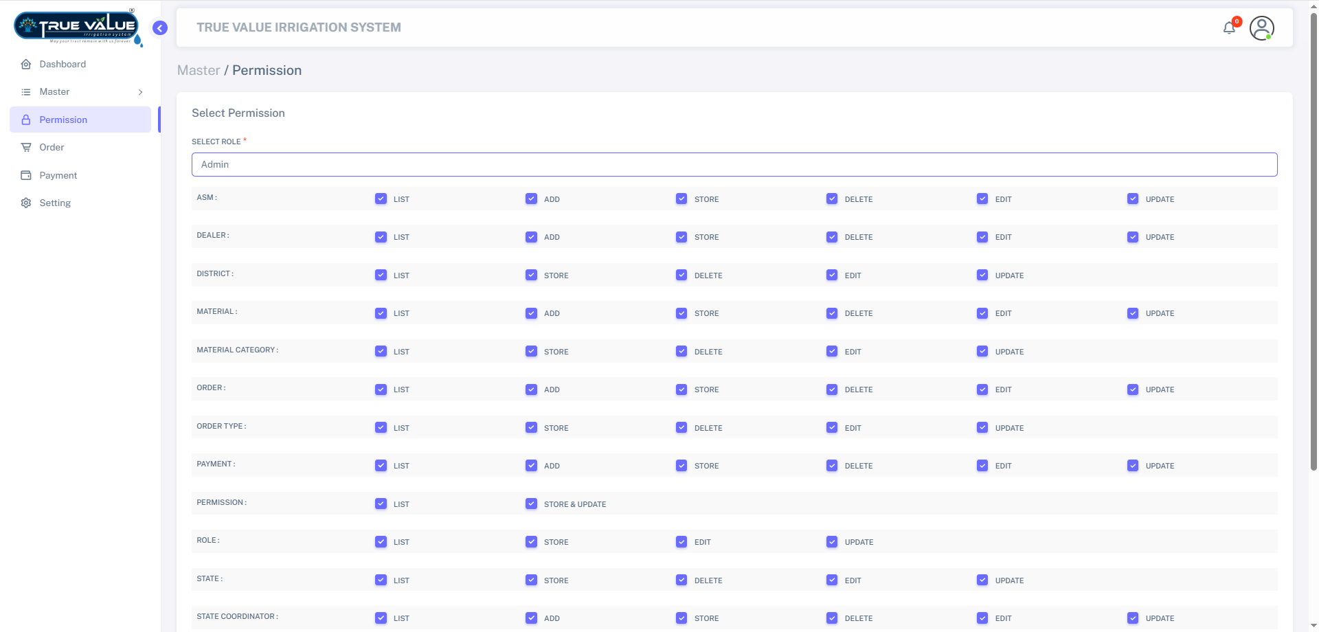 Role-Based Access Control